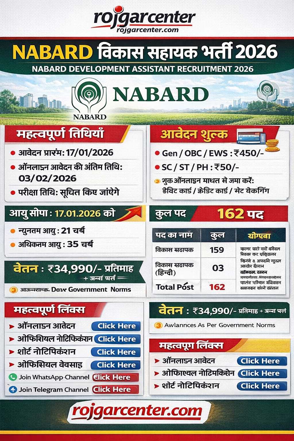 NABARD Development Assistant Recruitment 2026 [162 Post] Apply Online