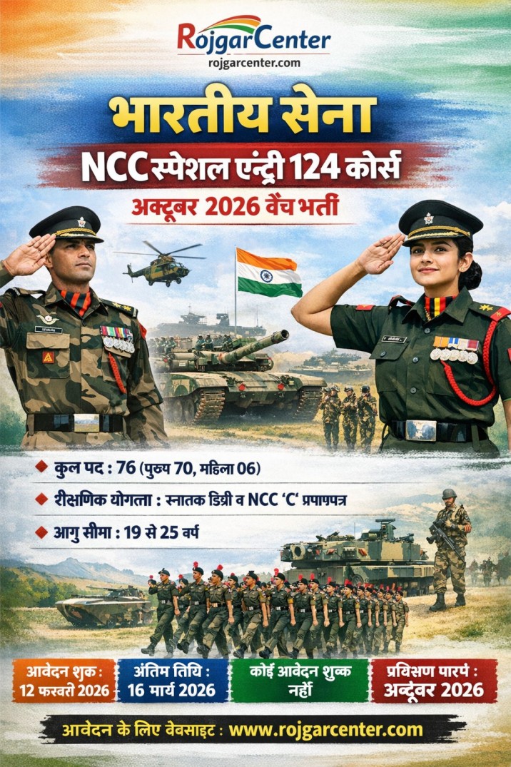 Indian Army NCC Special Entry 124 Course (Men / Women) – October 2026 Batch