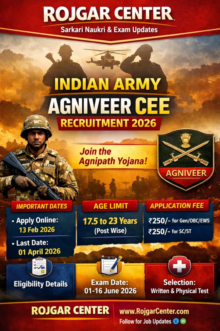  Indian Army Agniveer CEE 2026: Online Form, Notification & Eligibility Criteria